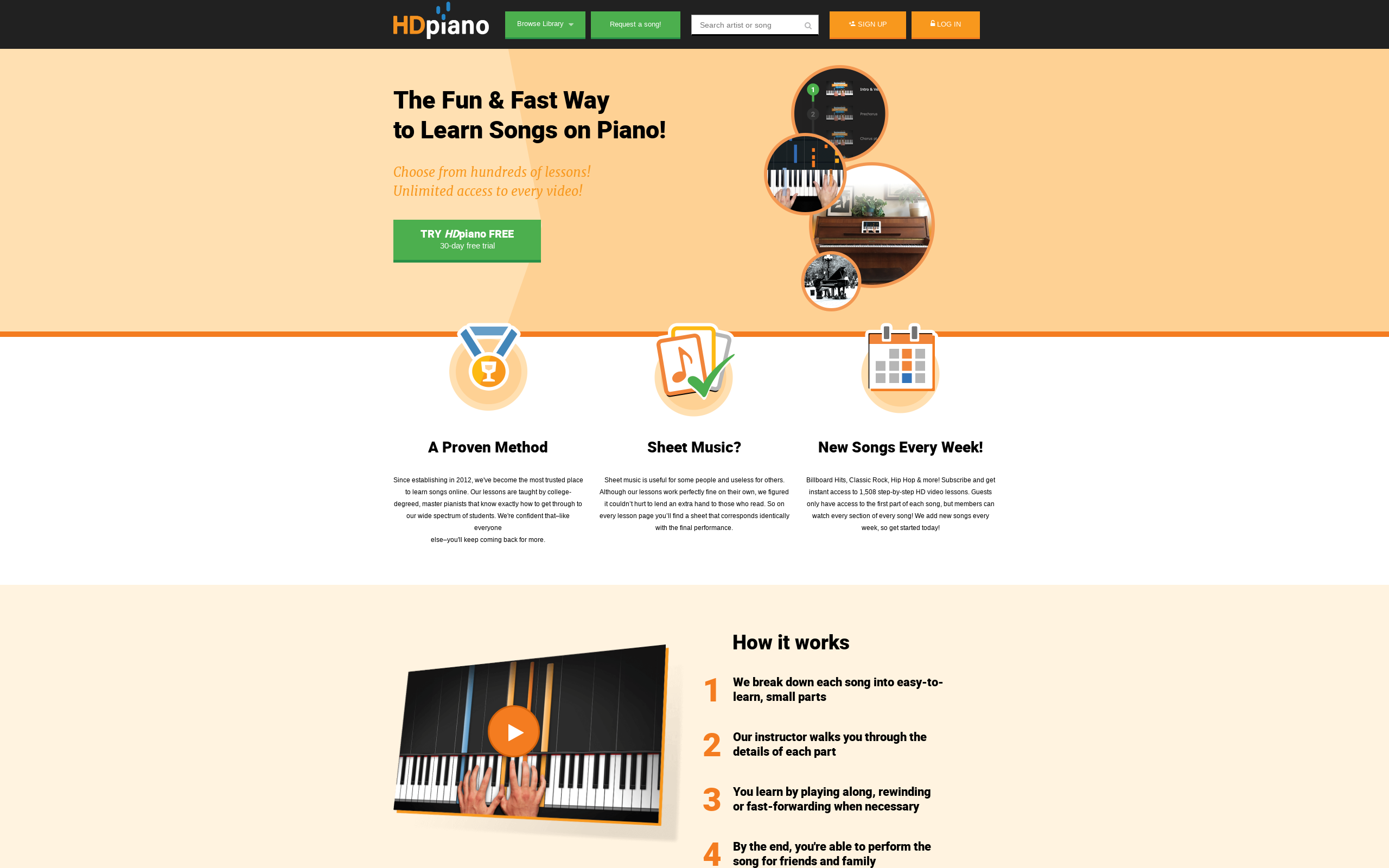 Hdpiano Analysis Alexa Rank Traffic Website Performance