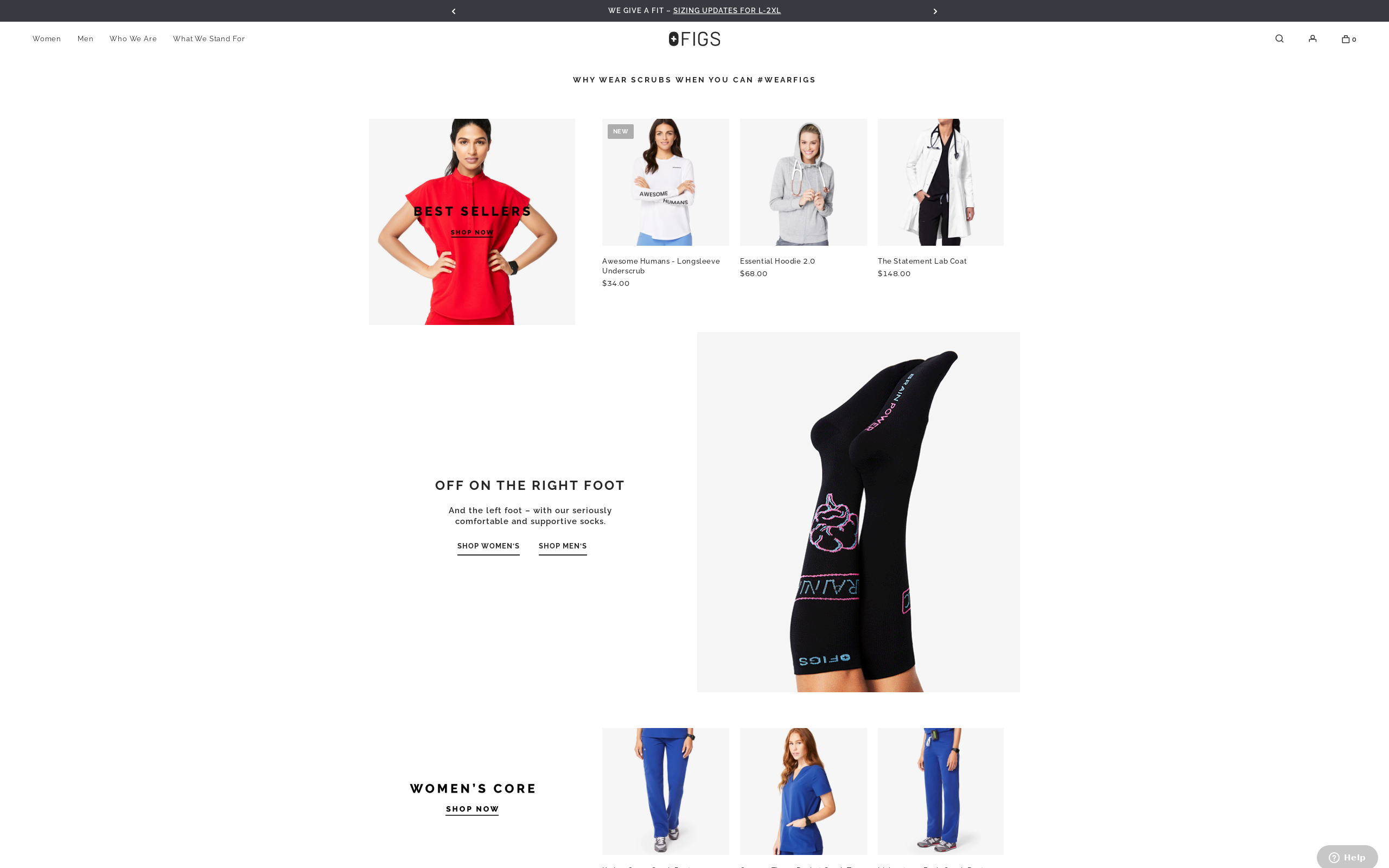 Analysis Alexa Rank, Traffic & site Performance